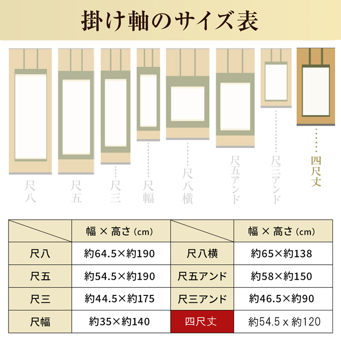 十三仏 田中広遠 （白翠会）四尺丈 十三仏 - 掛け軸（掛軸）販売通販