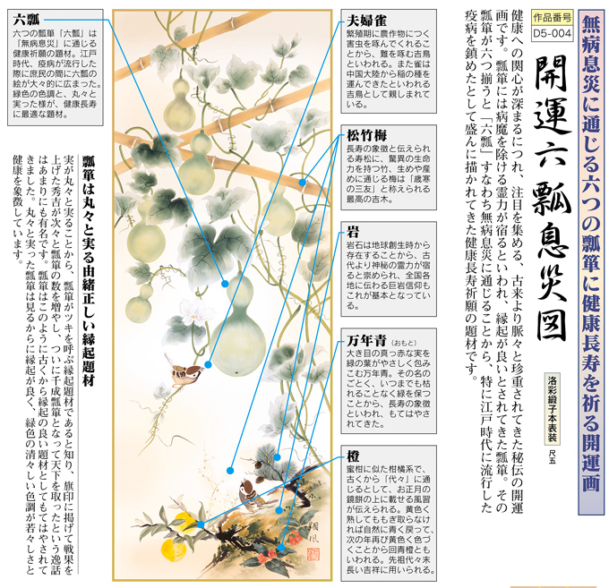 開運六瓢息災図　伊藤翔風　（尺五）　【大特価】開運画　日本製